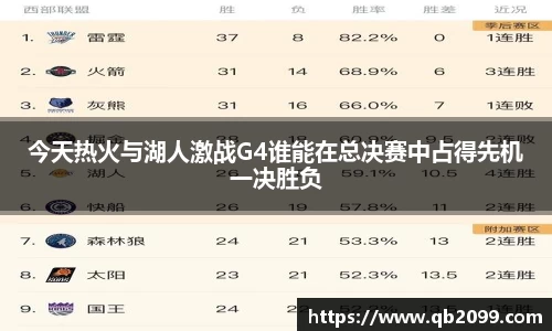 今天热火与湖人激战G4谁能在总决赛中占得先机一决胜负
